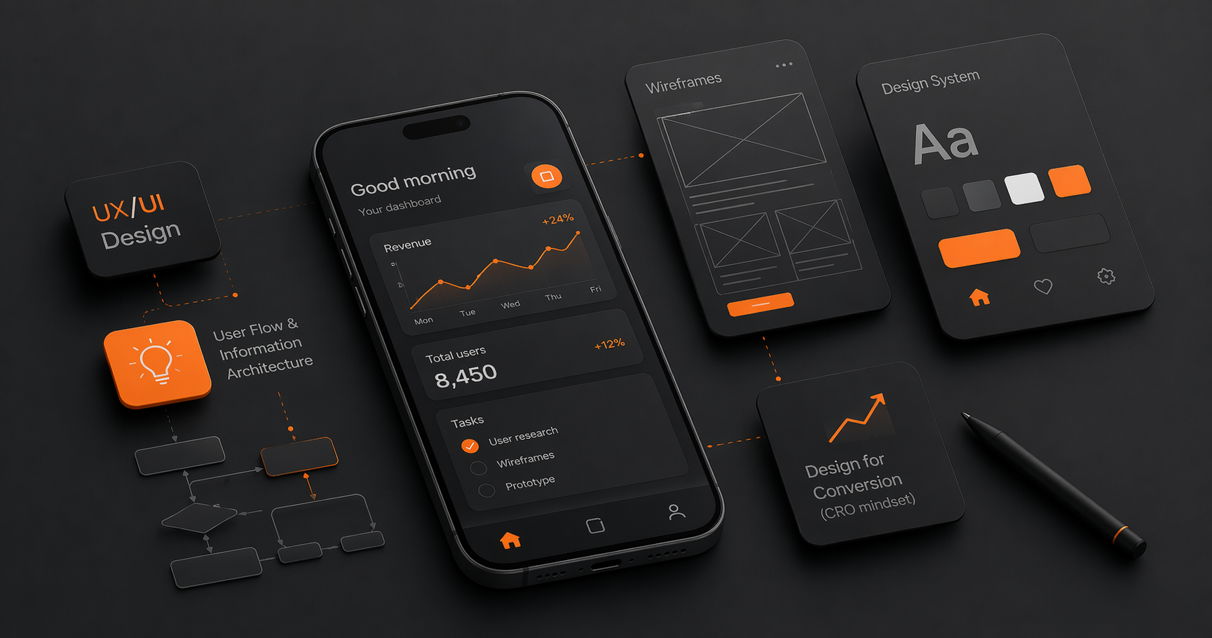 Product Design