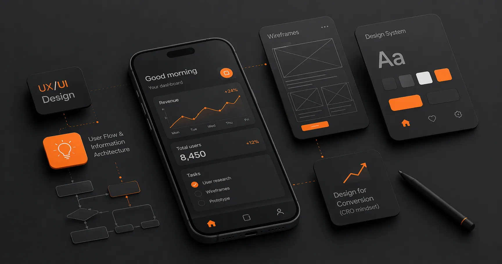 Product Design